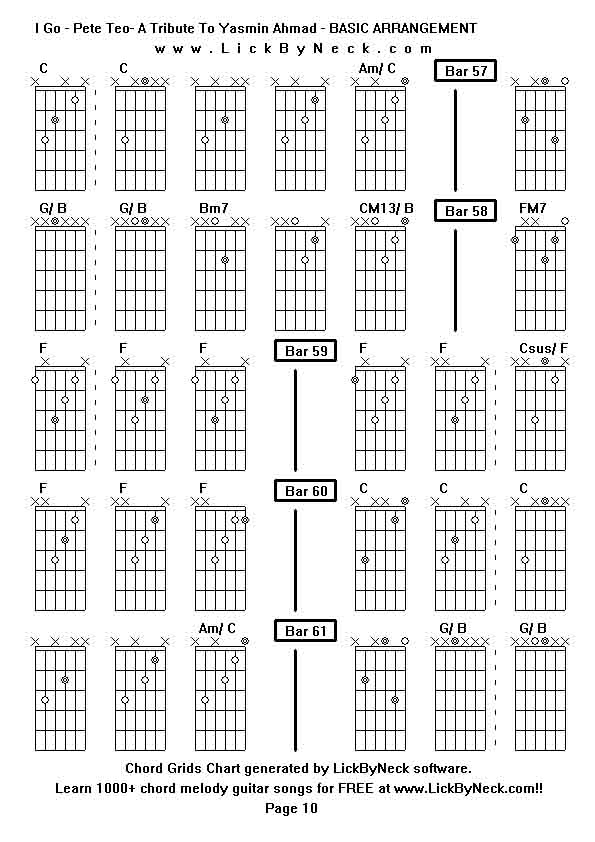 Chord Grids Chart of chord melody fingerstyle guitar song-I Go - Pete Teo- A Tribute To Yasmin Ahmad - BASIC ARRANGEMENT,generated by LickByNeck software.